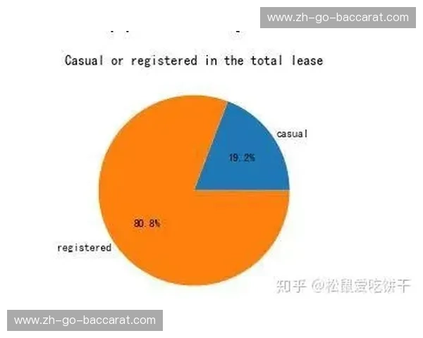引领创新与数字化新时代——探索Kaiyun官网数据页的独特价值