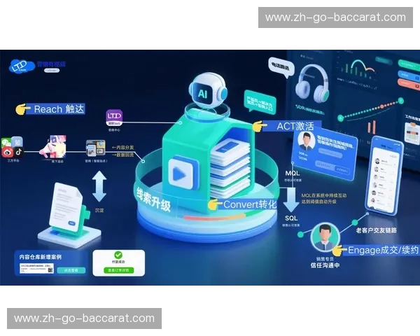 开云独立系统：开启品牌未来的新型数字化战略