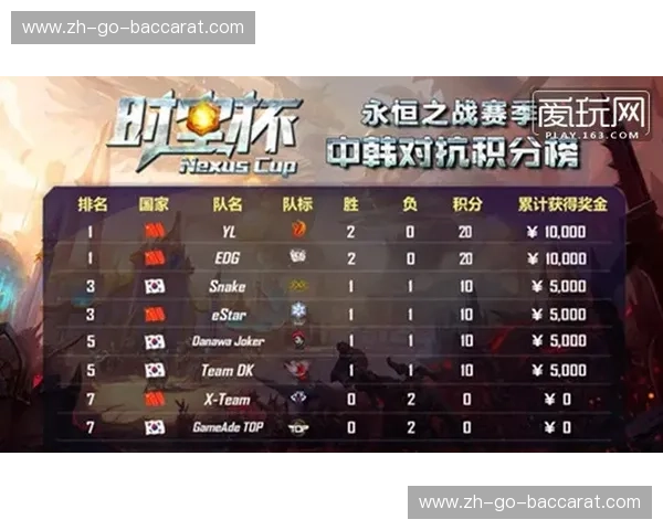 卡拉比克vs罗森博格：一场跨越时空的思维盛宴